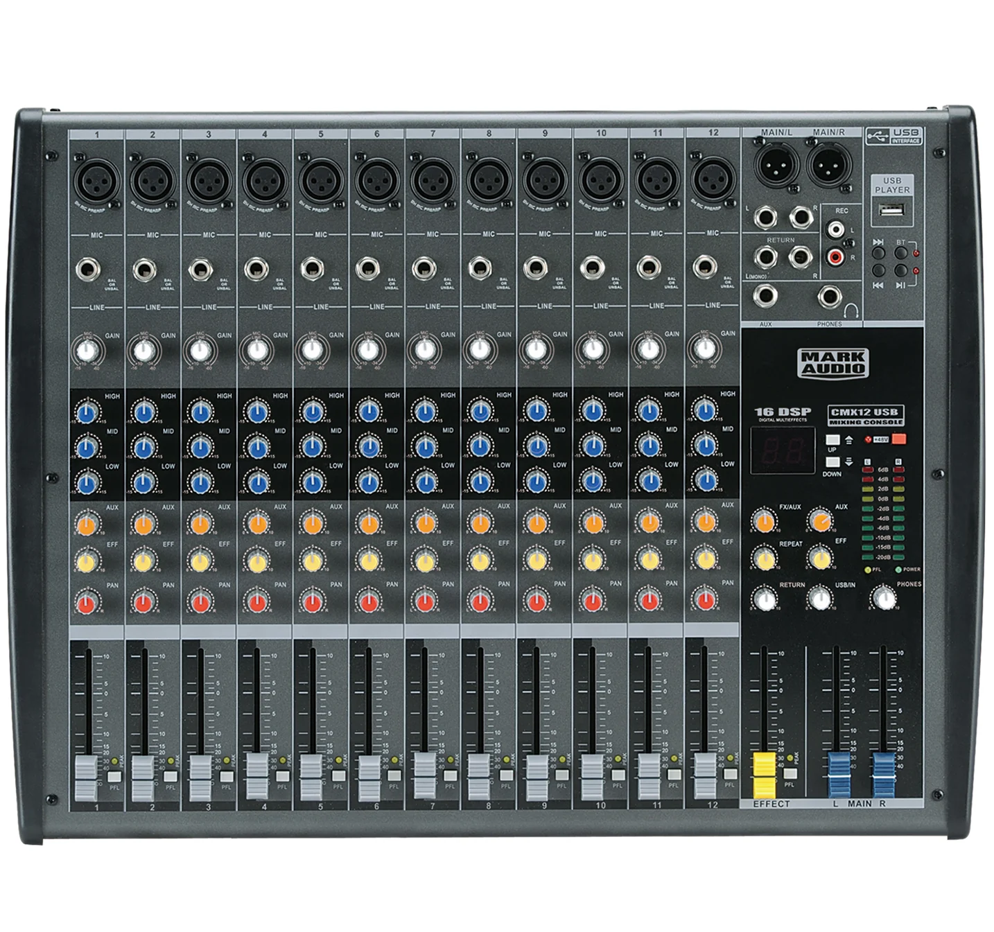 CMX12USB